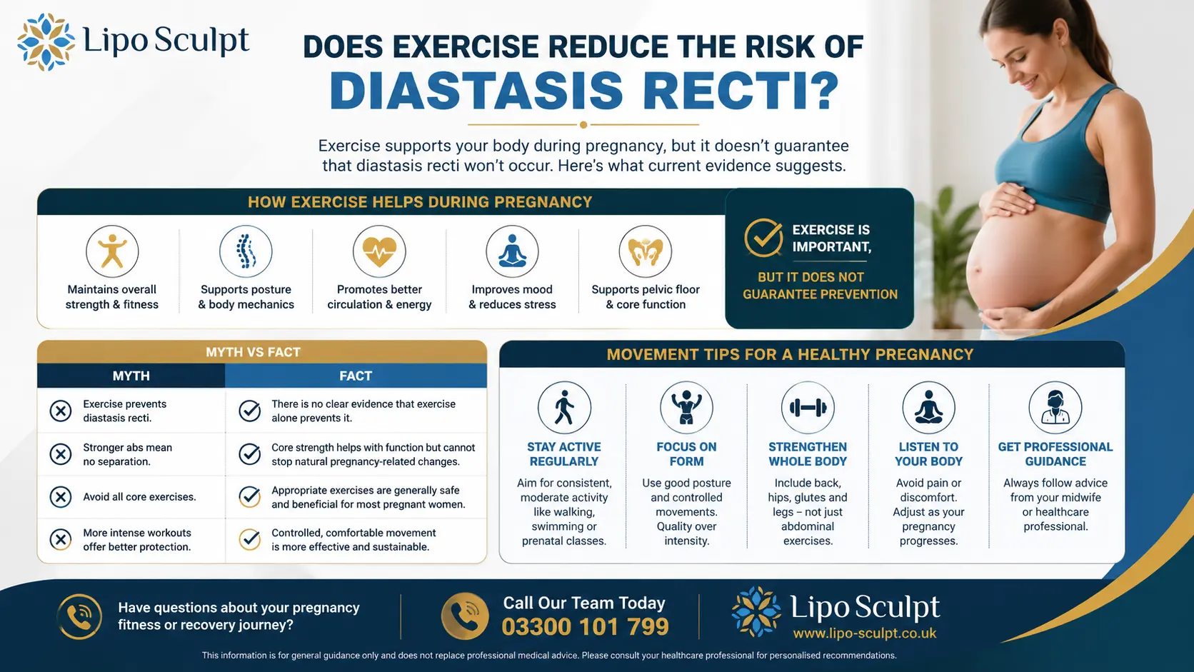 Does Exercise Reduce the Risk of Diastasis Recti? 1 Does excercise reduce the risk of diastasis recti Harrow : The Bigger Picture